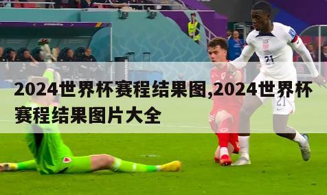 2024世界杯赛程结果图,2024世界杯赛程结果图片大全